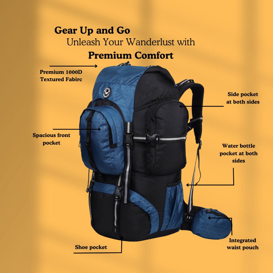 Kedar Rucksack Teal